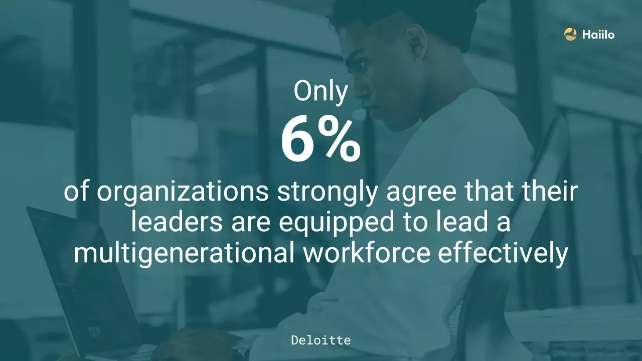 a quote from Deloitte on managing a multigenerational workforce