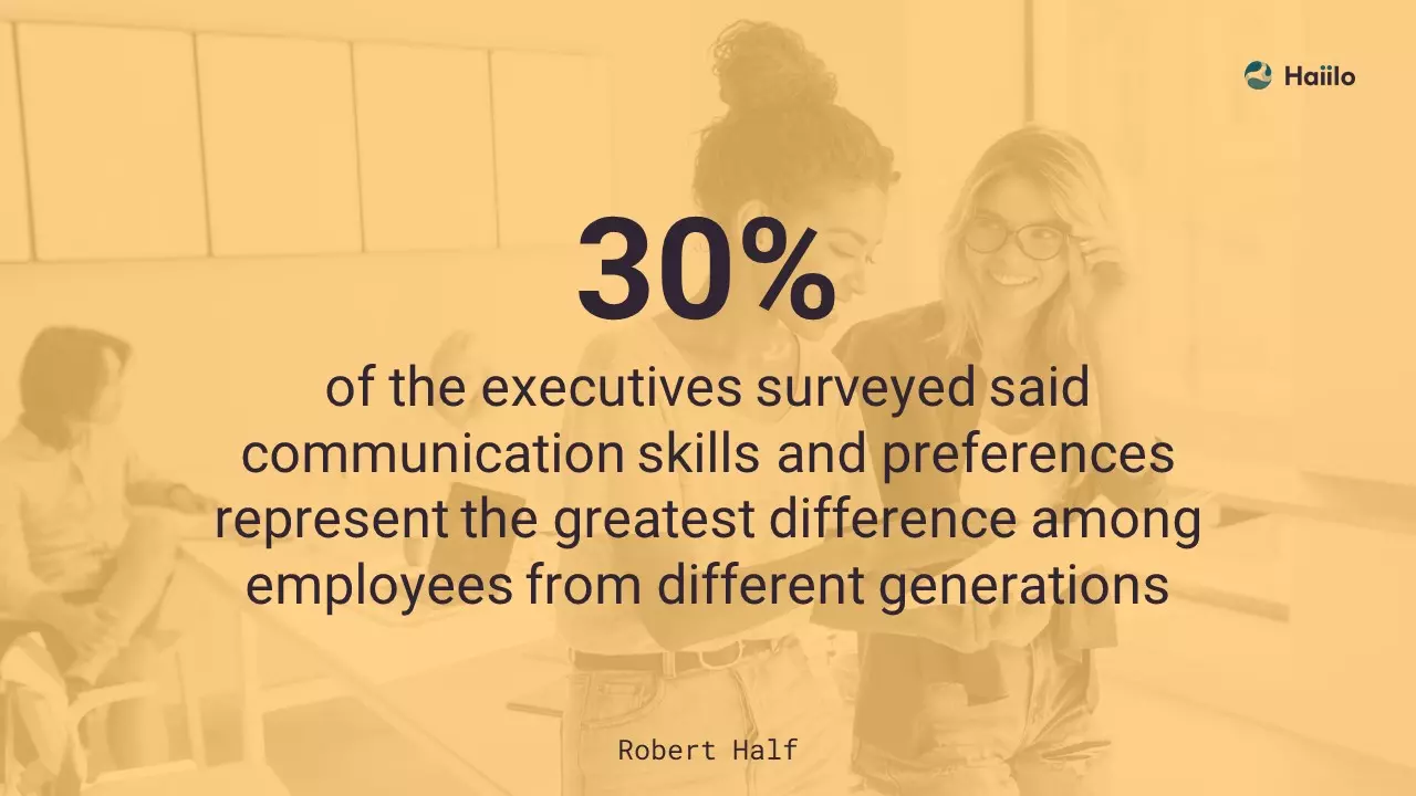 a quote from Robert Half on managing a multigenerational workforce