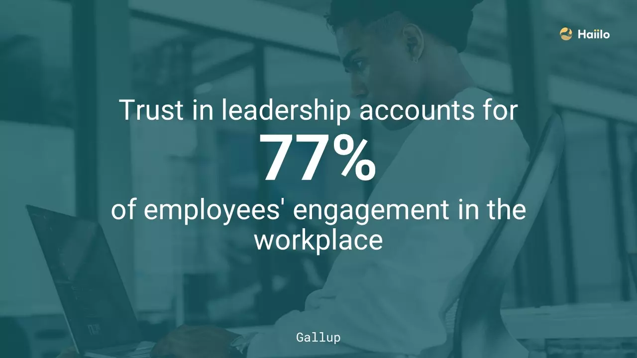 a quote from gallup