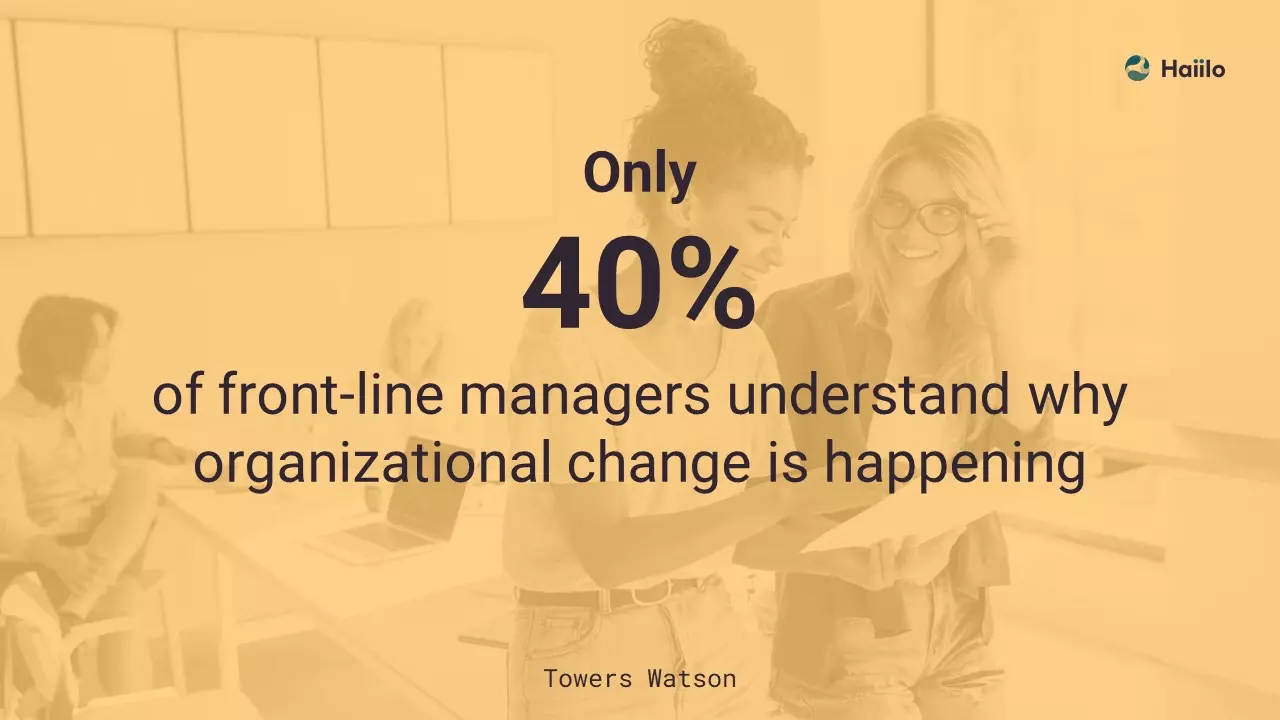 a quote from Towers Watson