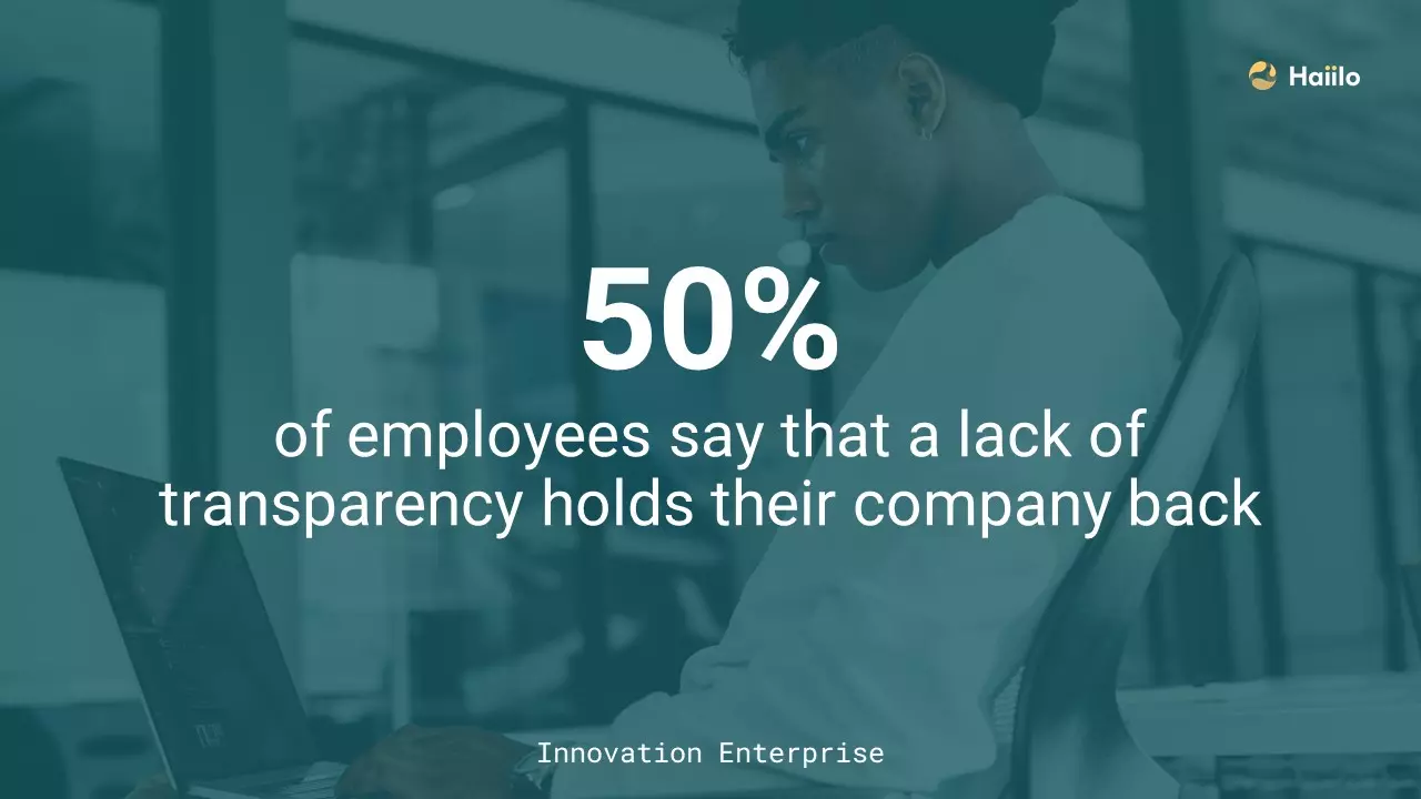 a quote from Innovation Enterprise