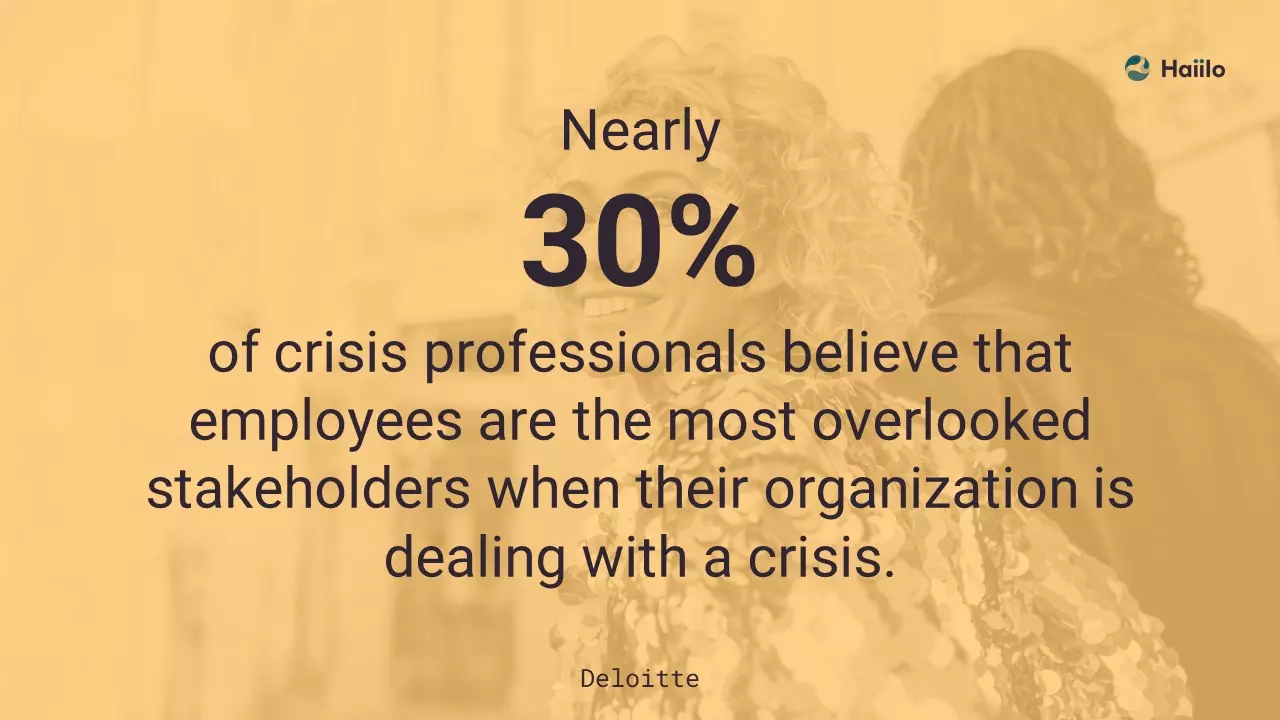 a quote from Deloitte