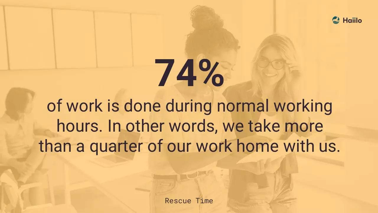 a quote from Rescue Time