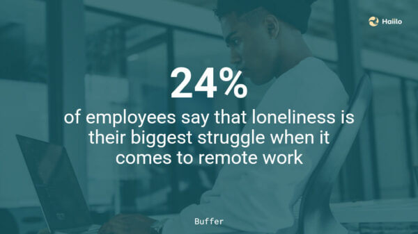 Buffer quote: loneliness biggest struggle for employees, demonstrating the need for virtual communication tools