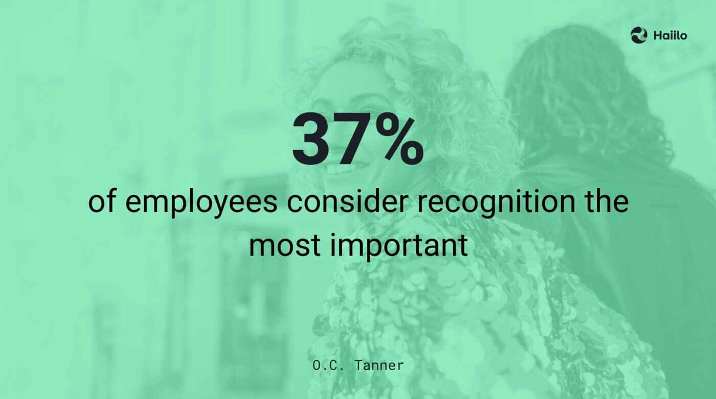 top employee engagement survey companies
