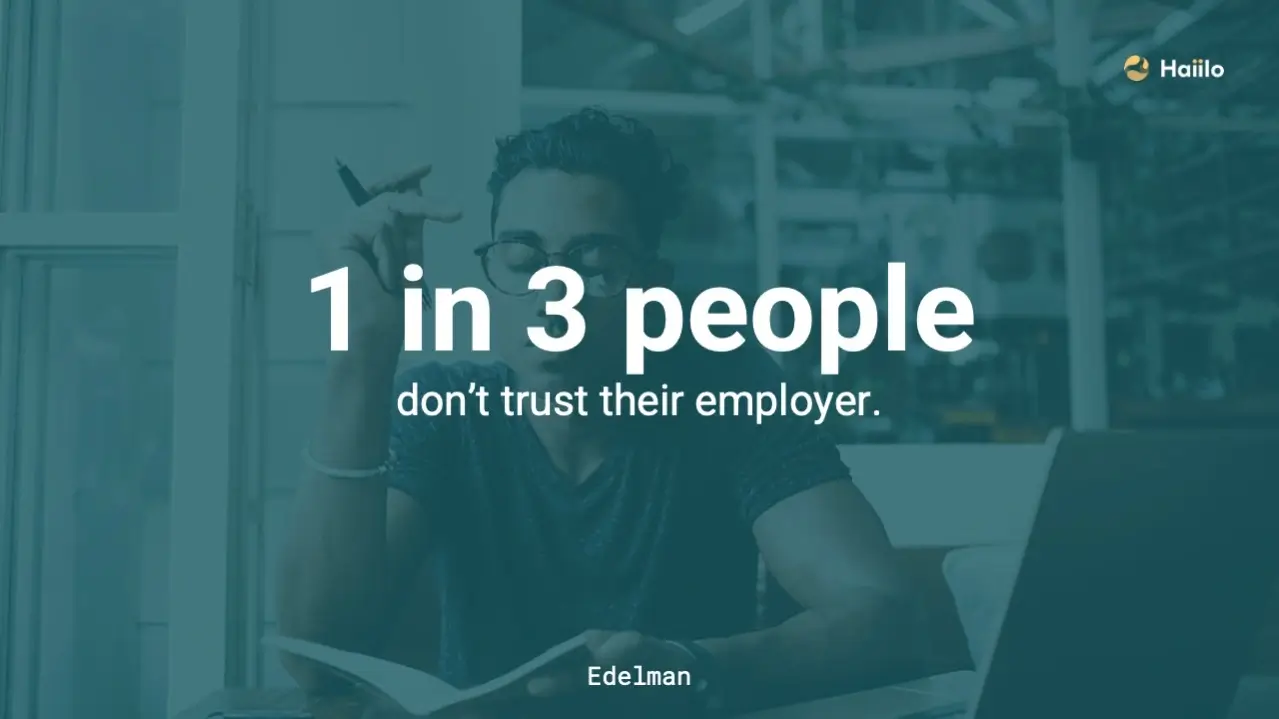 top employee engagement survey companies