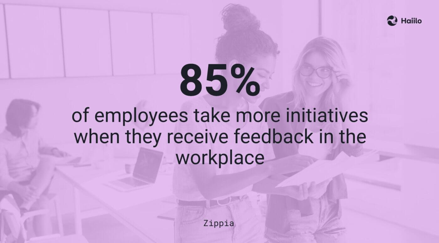 top employee engagement survey companies