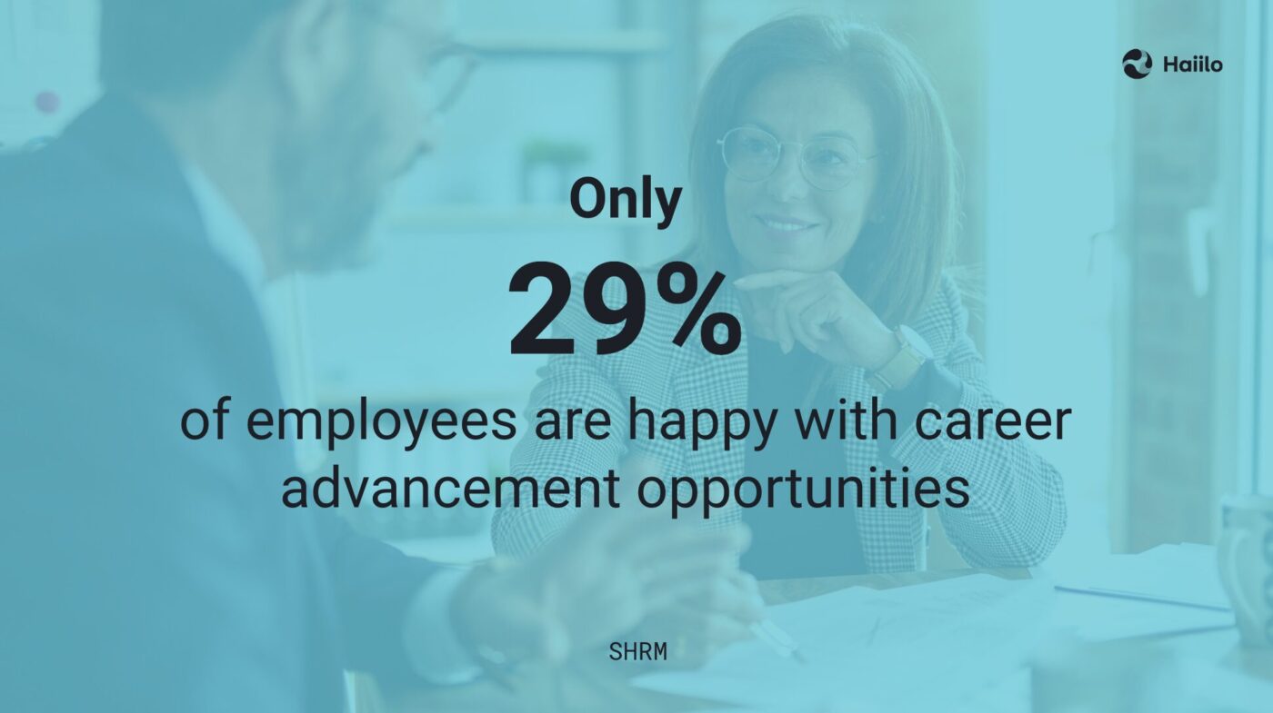 top employee engagement survey companies