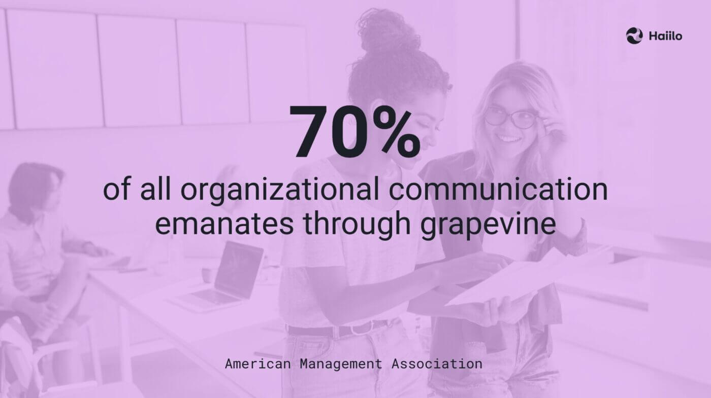 grapevine-communications