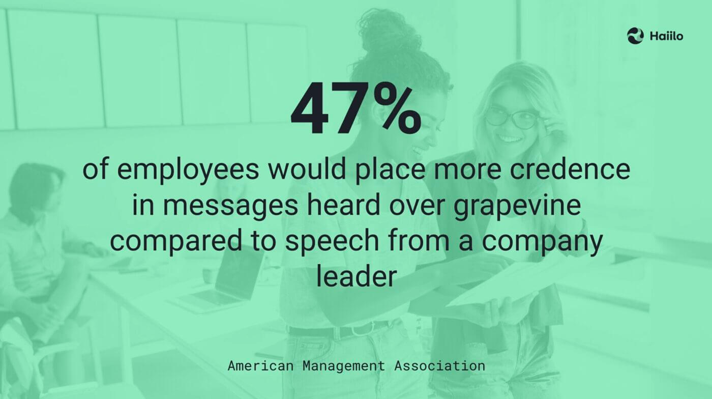 grapevine-communications-trust