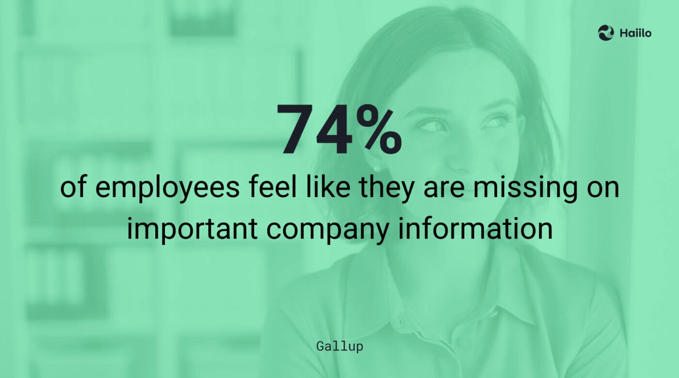 wrong-communication-channels-consequences