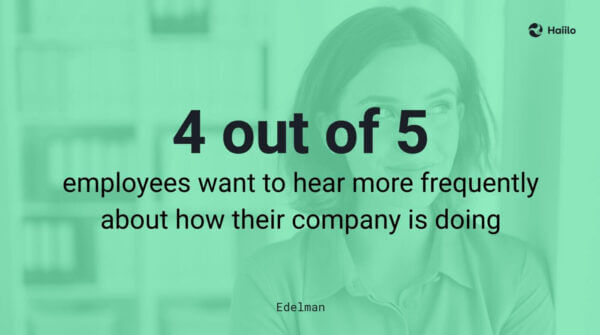 Edelman quote demonstrating importance of management: leading and communication