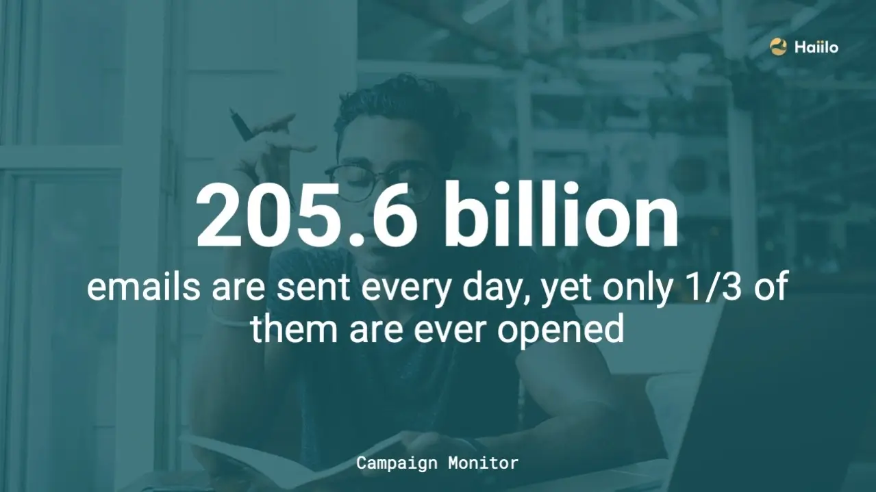 Email overload statistics showing wasted communication effort and inefficiencies that increase total digital pricing costs.