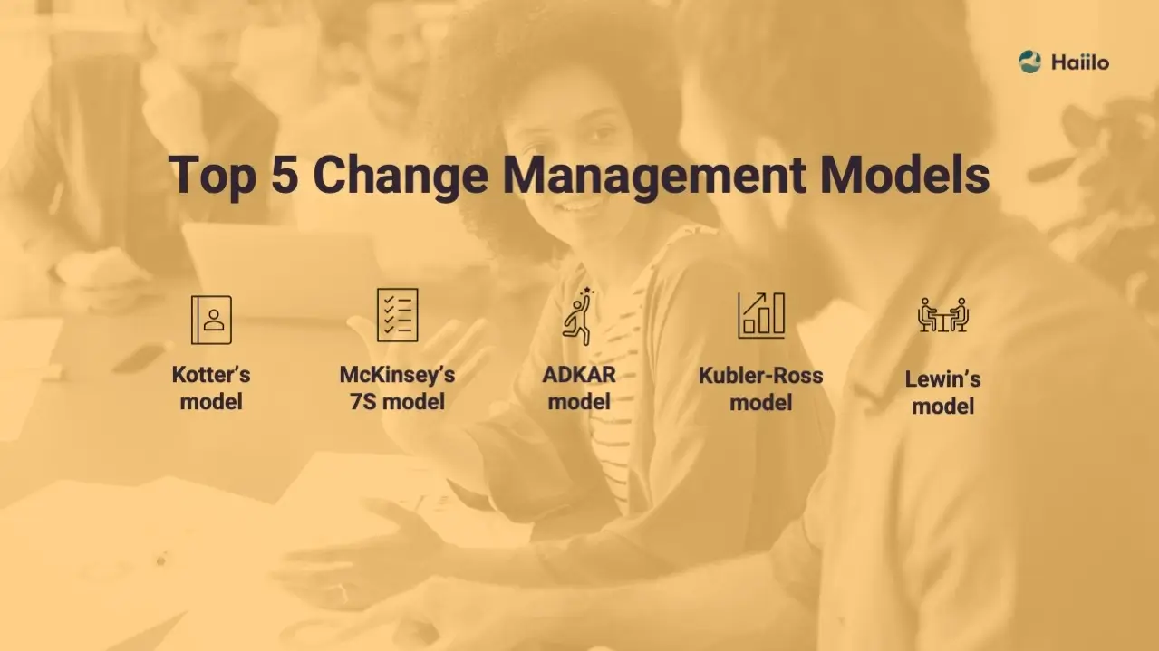 Overview of common change management models, showing how structure and clarity affect adoption and long-term pricing value.