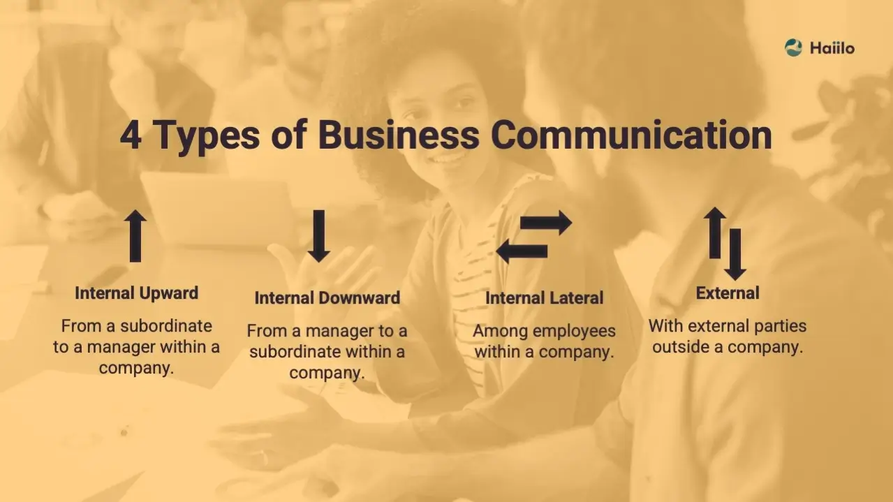 business communication service