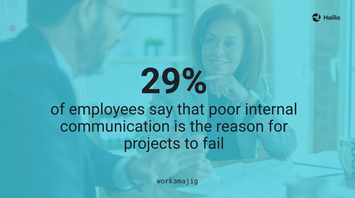 poor-workplace-communication