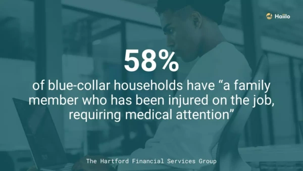 Hartford Financial quote demonstrating importance of ensuring safety in the workplace