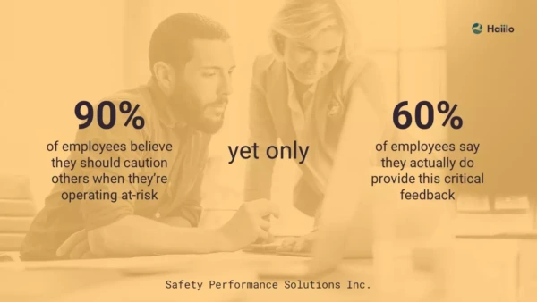 Safety performance solutions quote - feedback is important for ensuring safety in the workplace