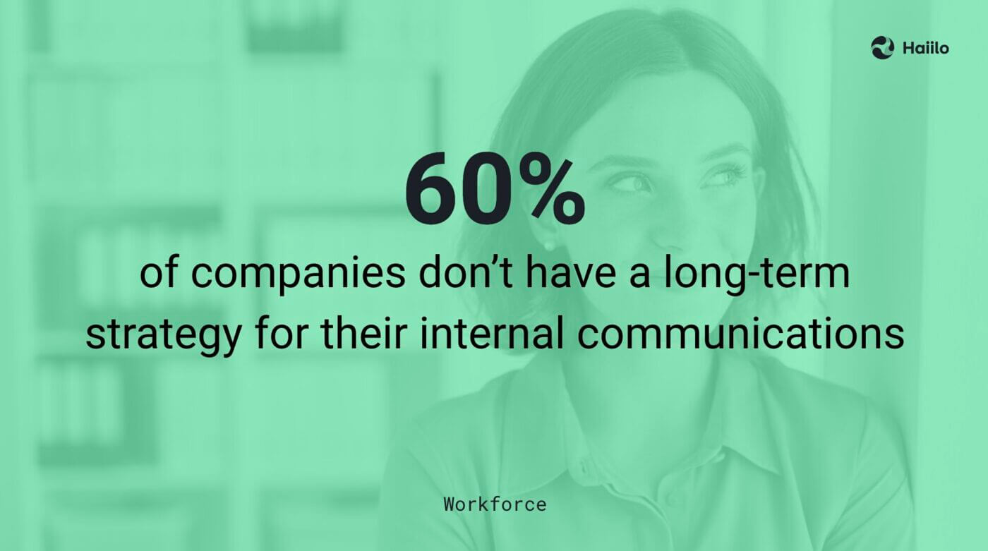 organizational-communication-strategy