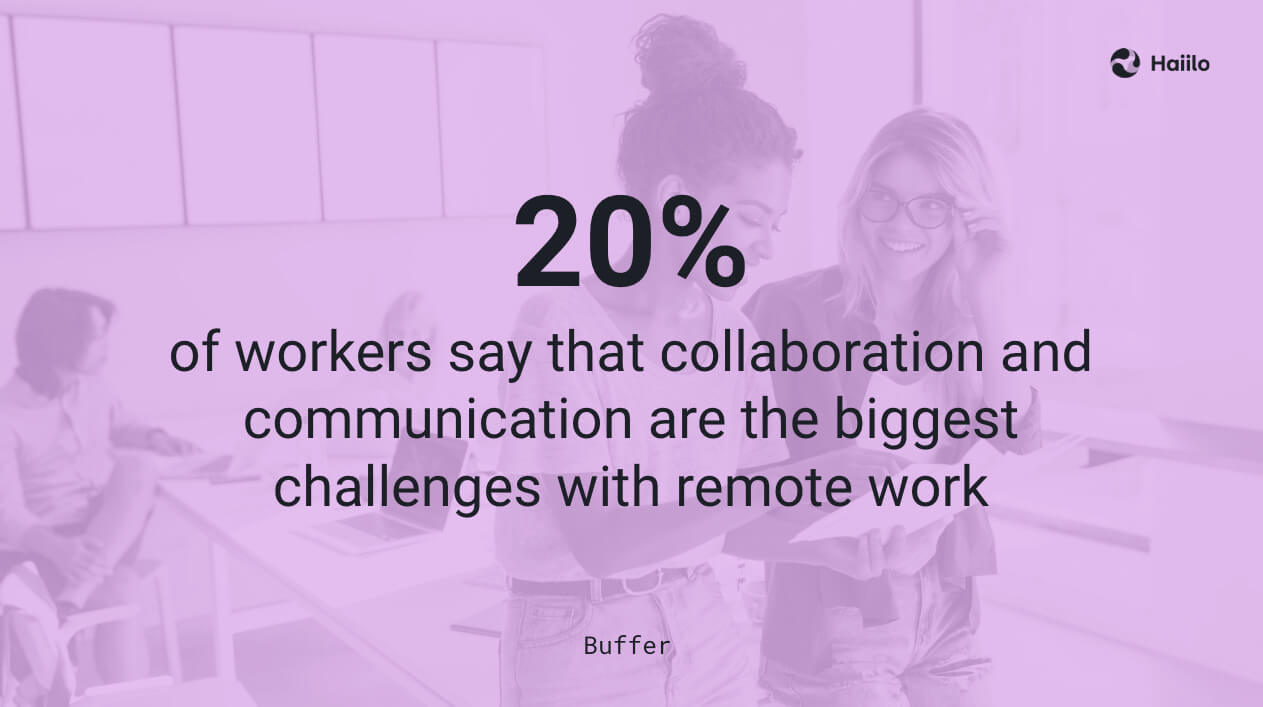 a quote from buffer