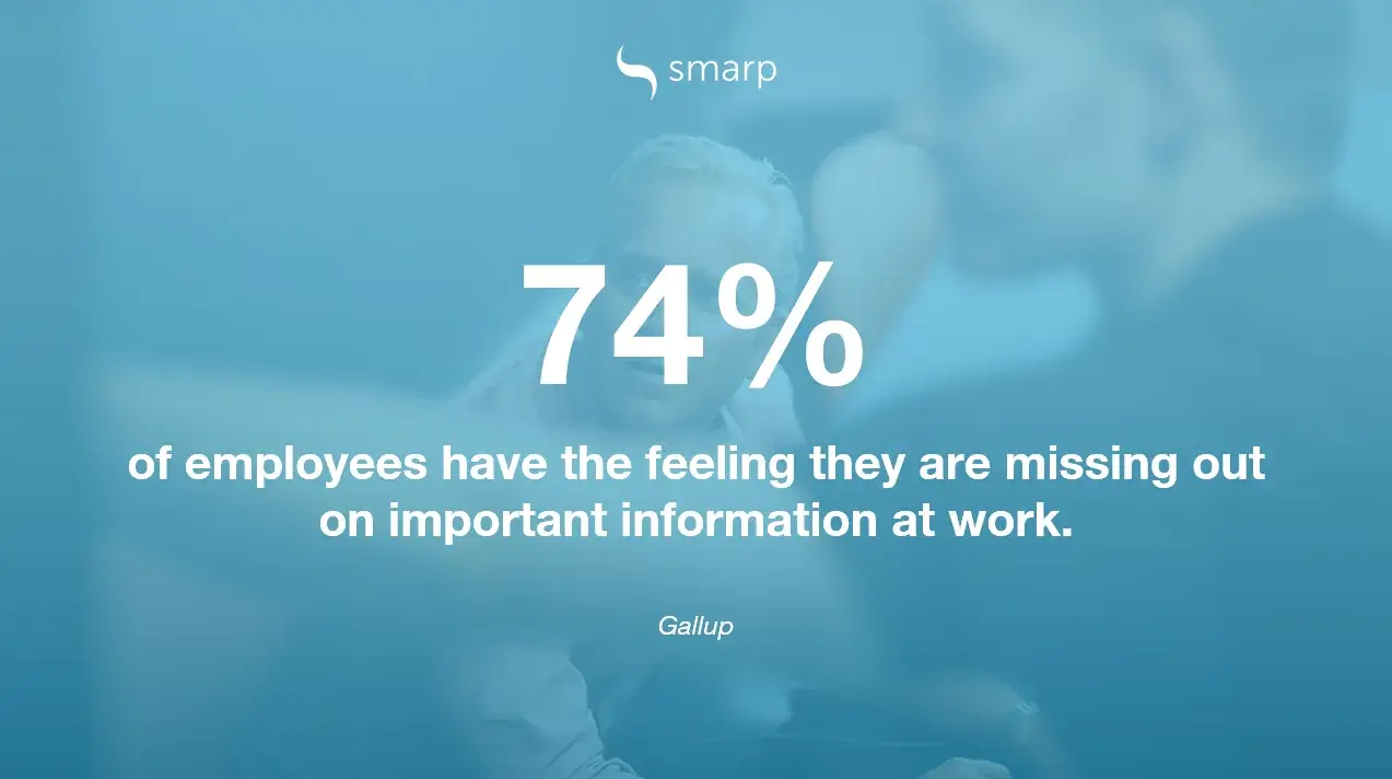 a quote by gallup