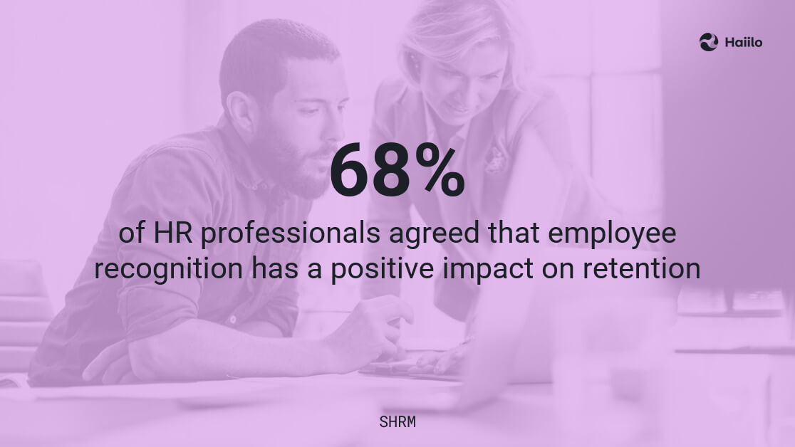 a quote from shrm on benefits of re,ployee ecognition