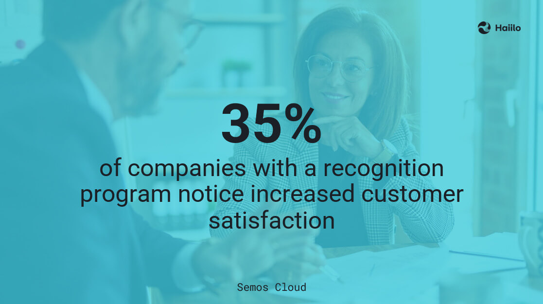 a quote from semos cloud on the importance of employee recognition
