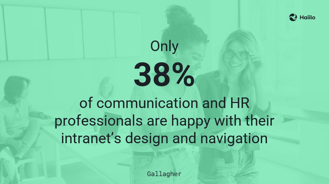 a quote from gallagher on the state of intranet llatforms