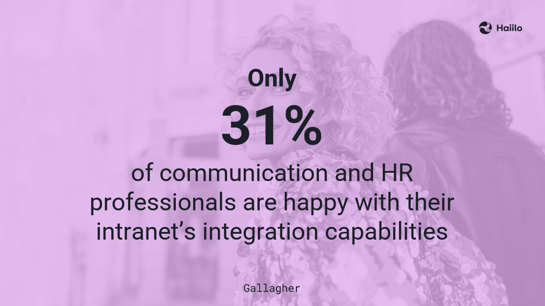 a quote from gallagher on intranet platforms integration capabilities