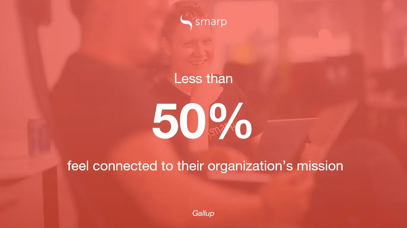 Statistic showing employee connection to company mission and the importance of a digital work place.