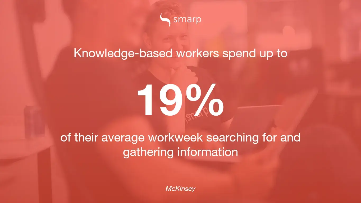 Statistic showing knowledge workers spend time searching for information without an effective digital work place.