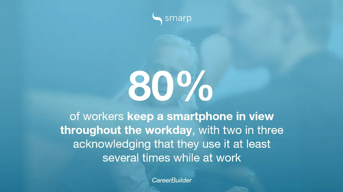 Statistic showing employees frequently use smartphones at work, highlighting mobile access in a digital work place.