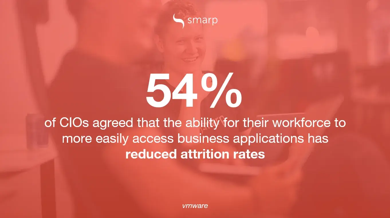 Employee retention benefits of a digital work place