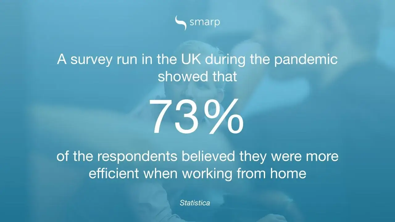a quote by statistica