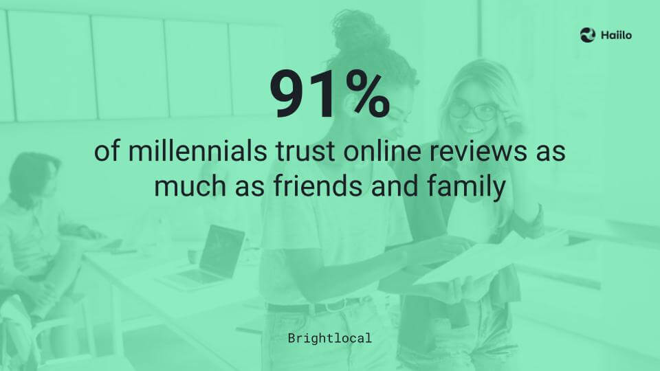 a quote from brightlocal
