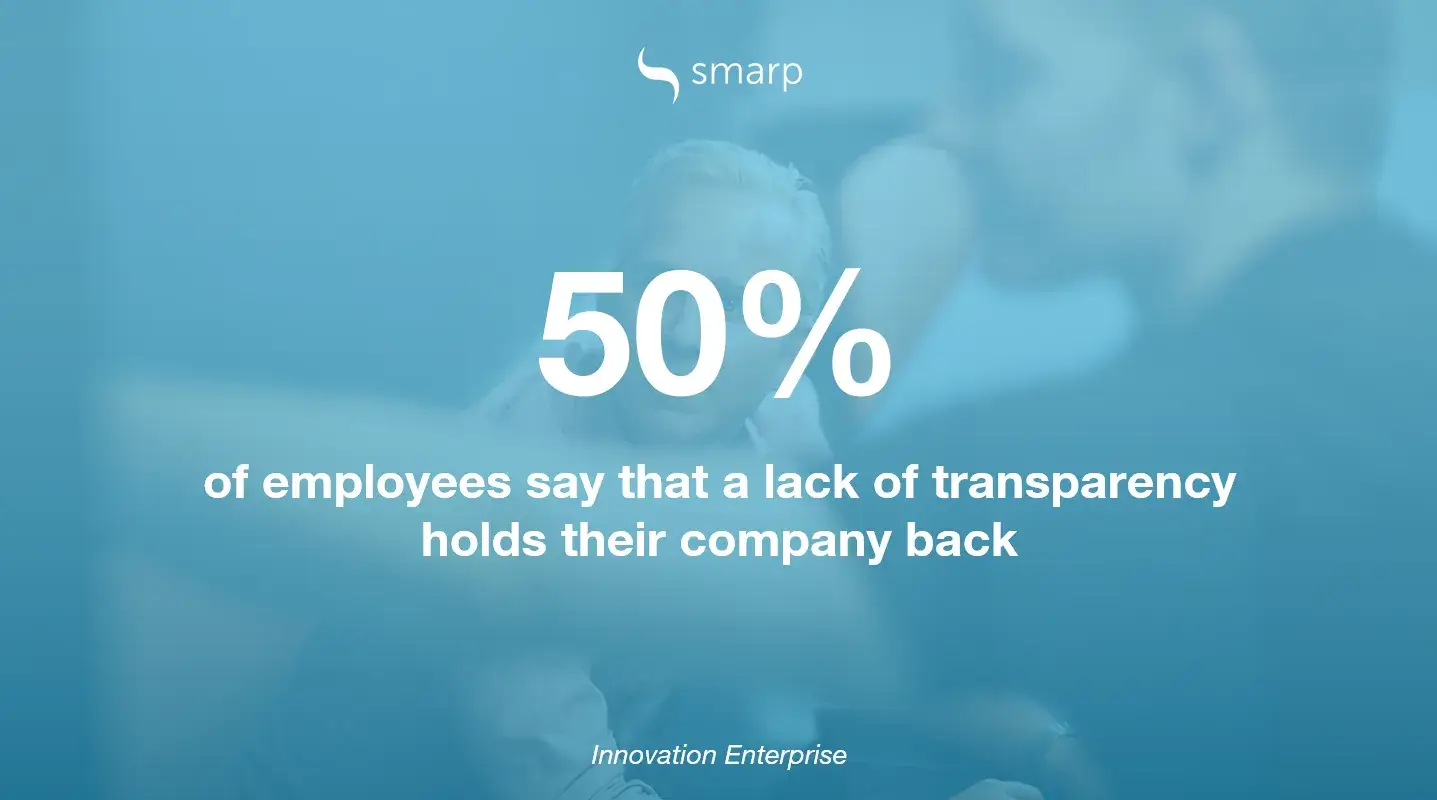 a quote by innovation enterprise