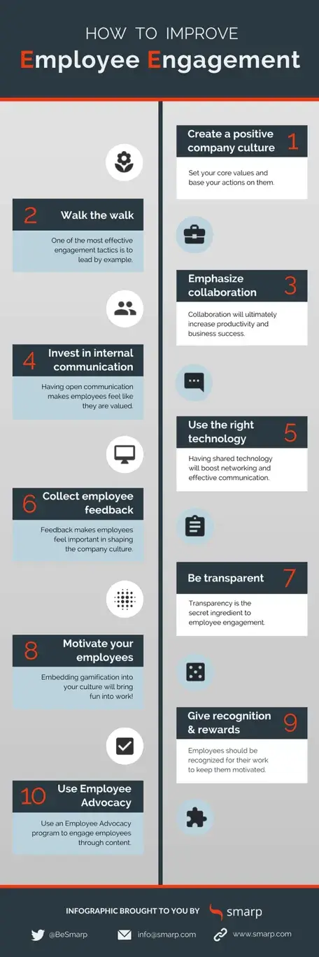 how to improve employee engagement