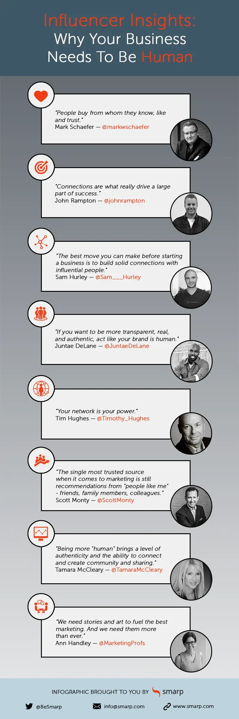 influencer insights why your business needs to be human