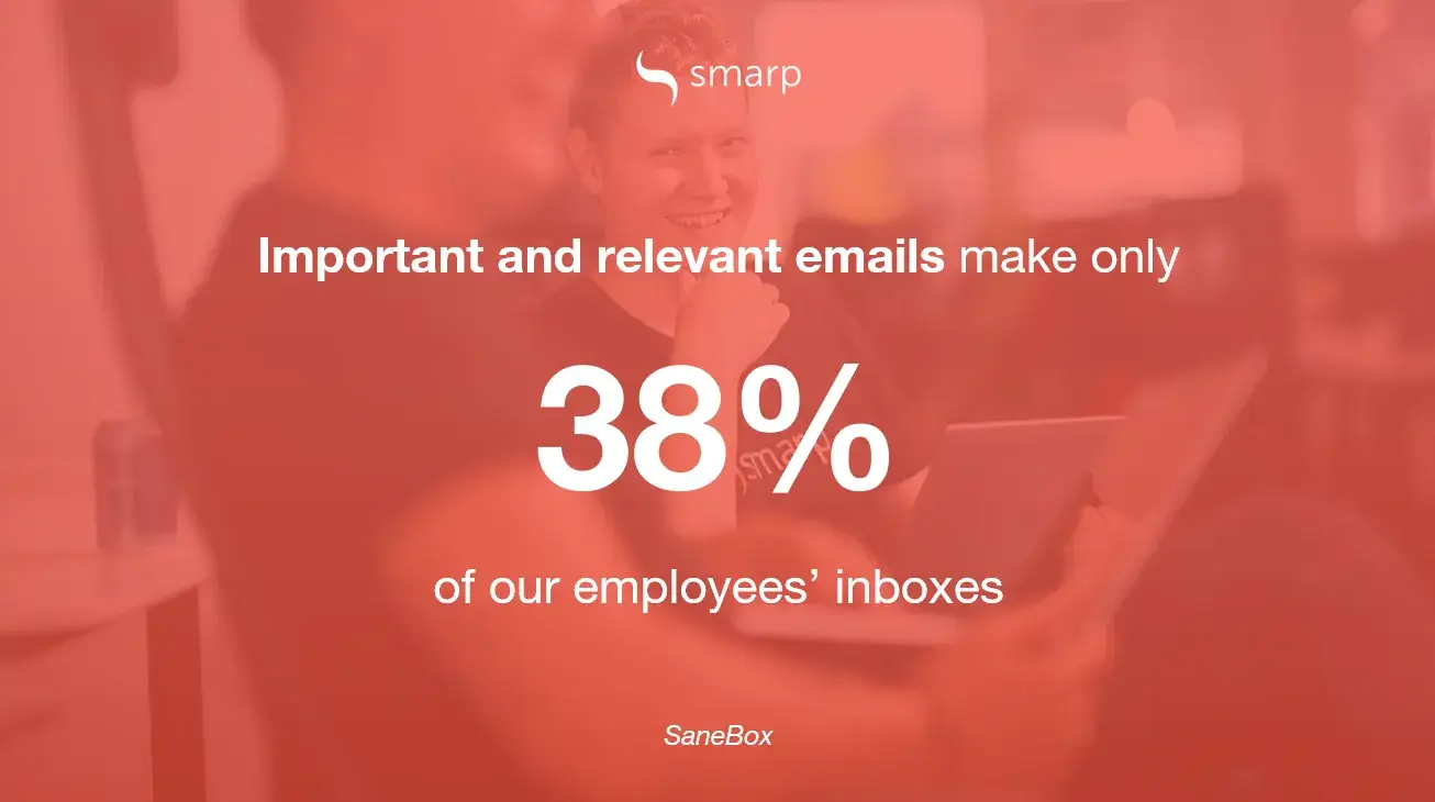 a quote by sanebox