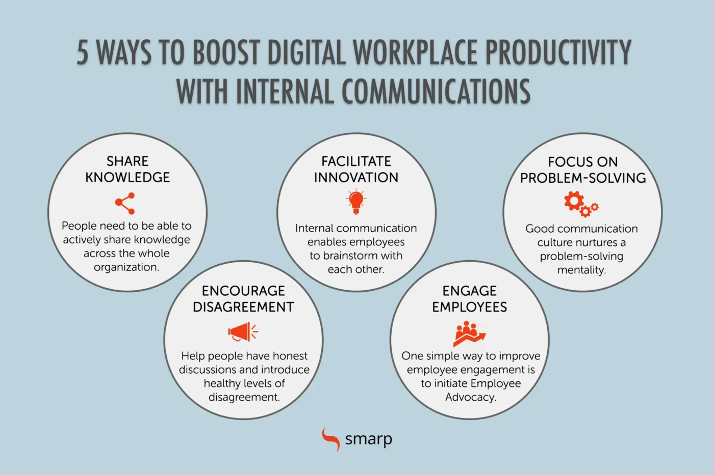 5 ways to boost digital workplace productivity with internal communications
