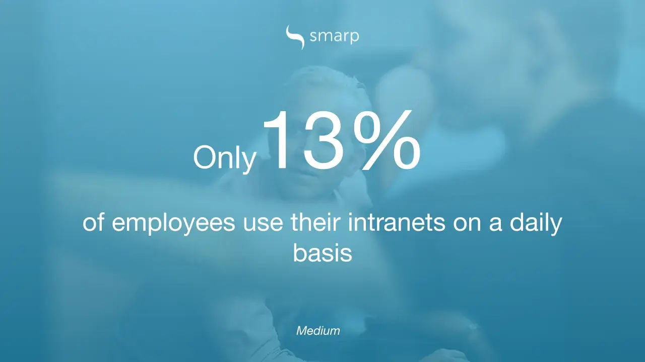 a quote by medium