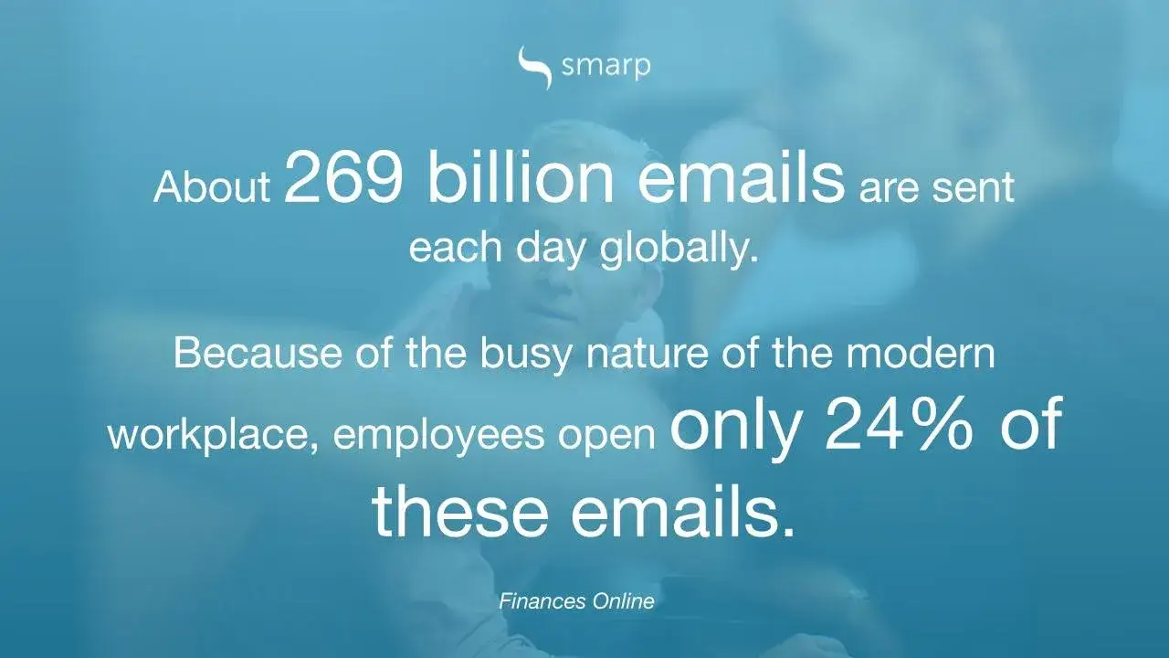 a quick stat by finances online