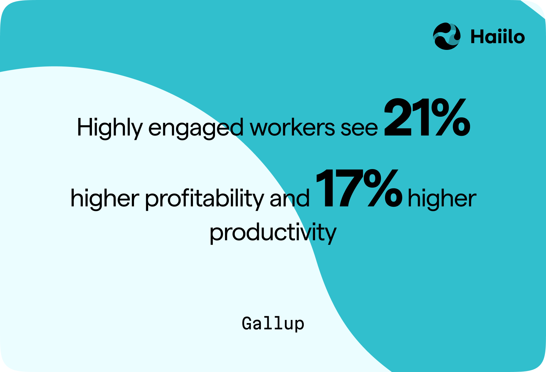 employee recognition intranet features