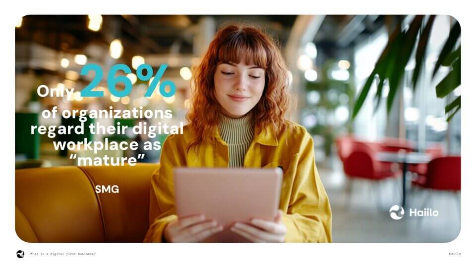 Digital workplace maturity