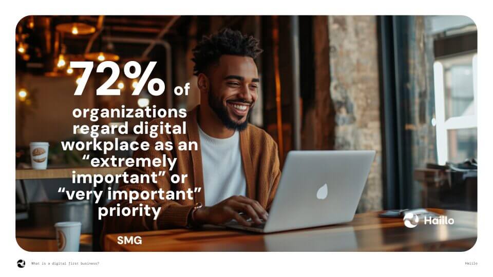 Digital workplace SMG