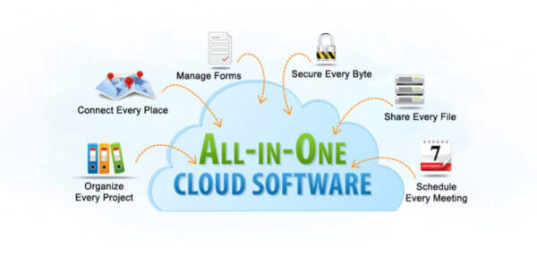 Replacing sharepoint, samepage application