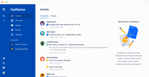 Confluence platform image replacing sharepoint