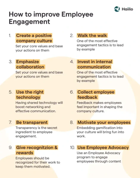 Infographic on how to improve employee engagement with internal communication