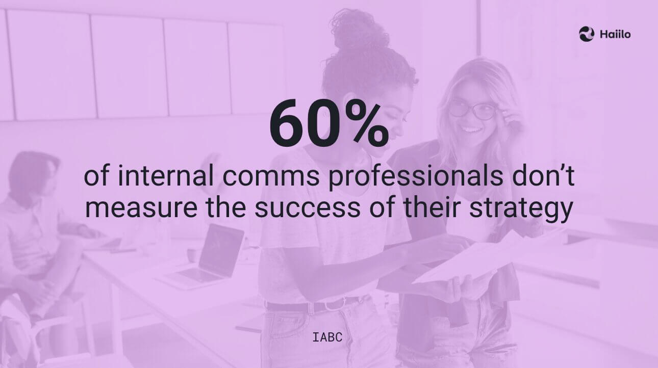 Internal communication professionals don't measure impact