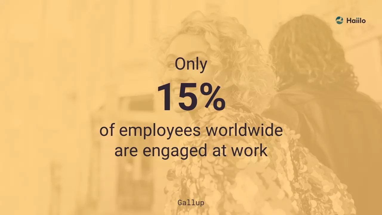 quick stat from Gallup